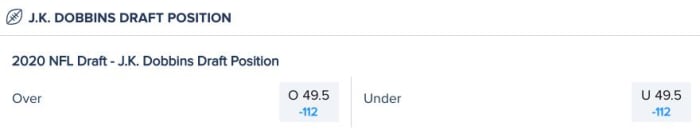 When Will J.K. Dobbins Drafted